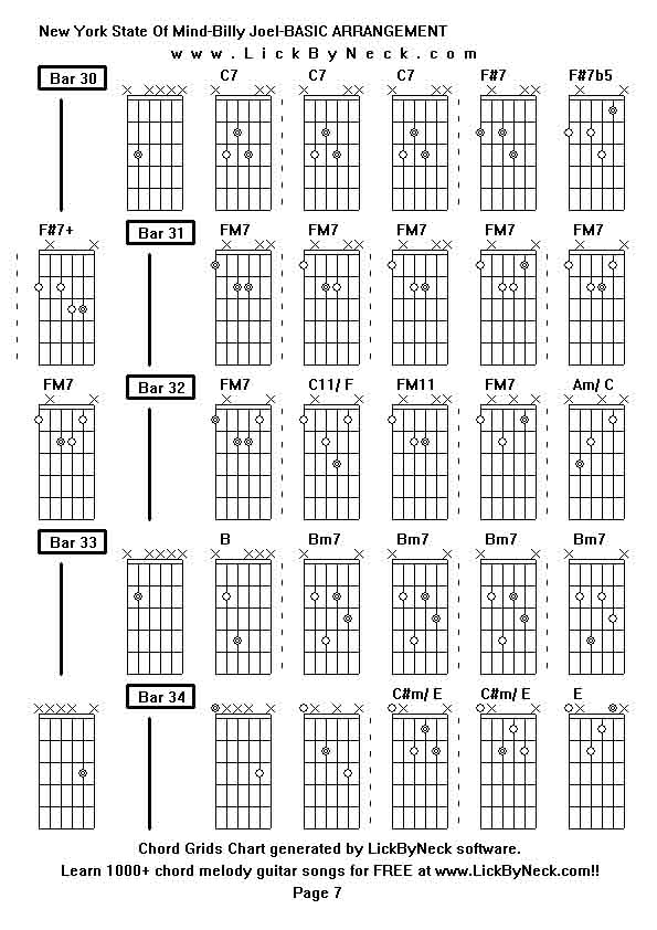 Chord Grids Chart of chord melody fingerstyle guitar song-New York State Of Mind-Billy Joel-BASIC ARRANGEMENT,generated by LickByNeck software.